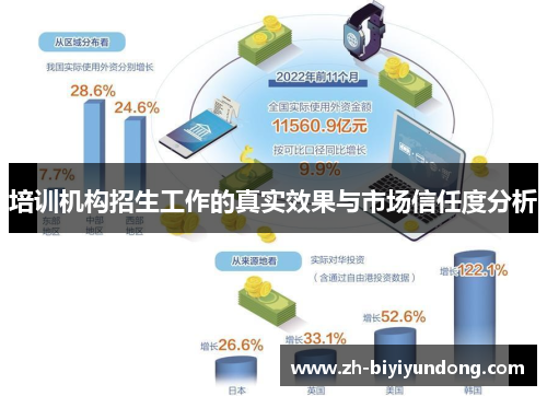 培训机构招生工作的真实效果与市场信任度分析